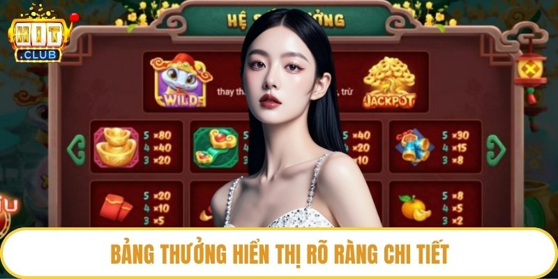 Bảng thưởng hiển thị rõ ràng chi tiết