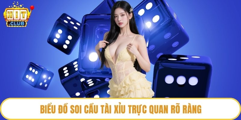 Biểu đồ soi cầu tài xỉu trực quan rõ ràng