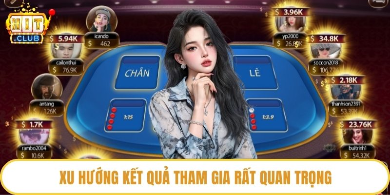 Xu hướng kết quả tham gia rất quan trọng